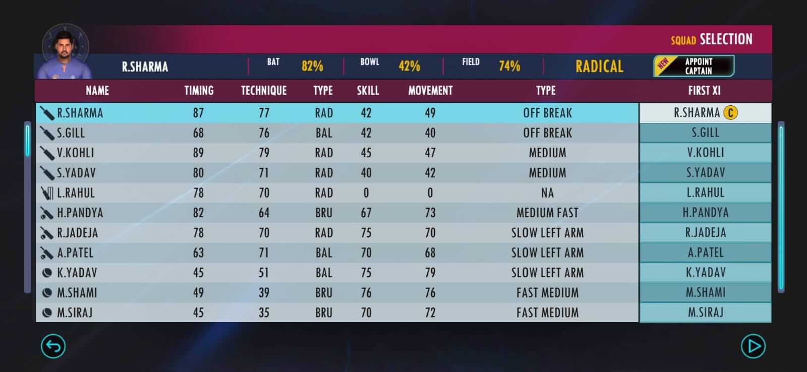 Screenshot Real Cricket 22