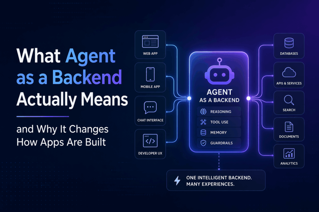Agent as a backend