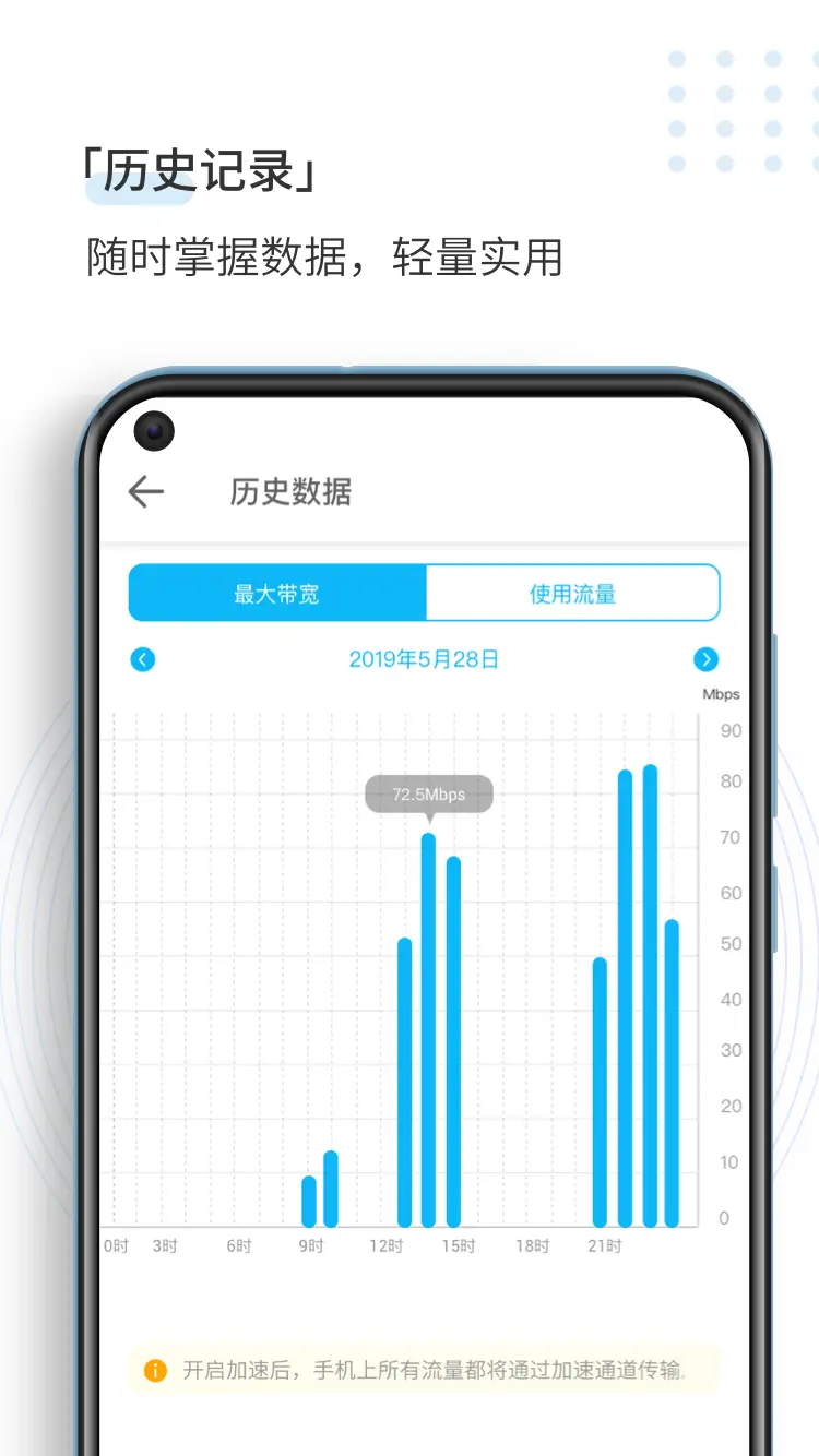 Screenshot SpeedCN APK 4.3.1