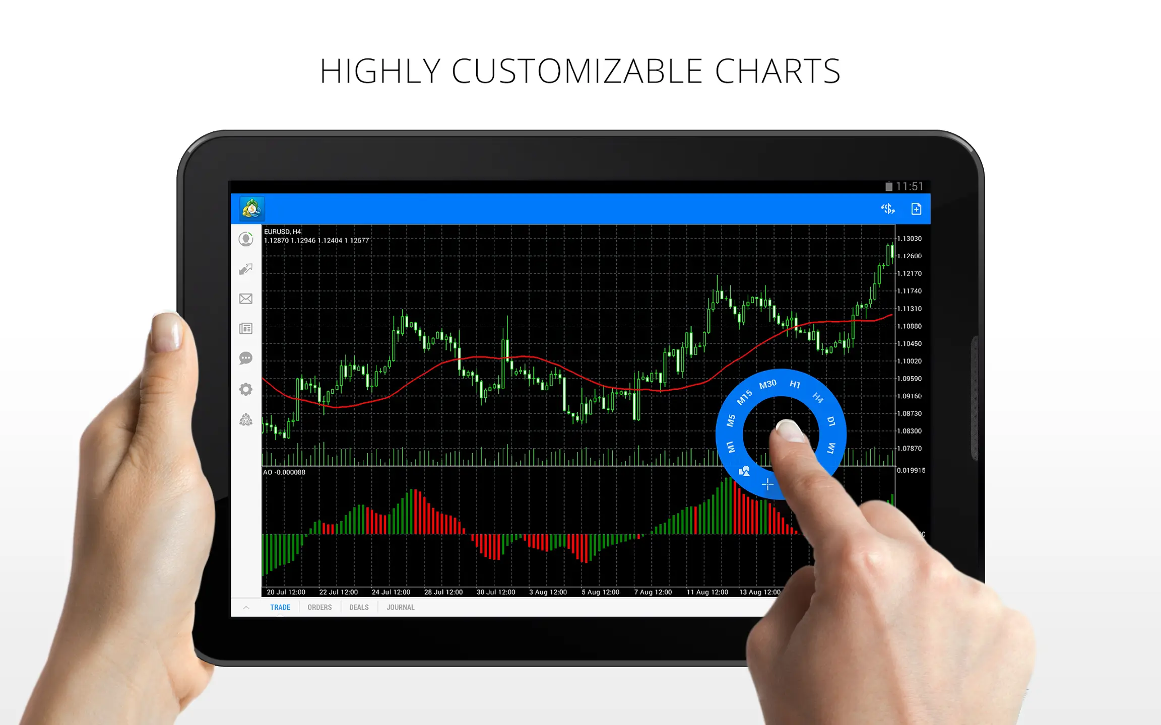 Screenshot MetaTrader 5 APK