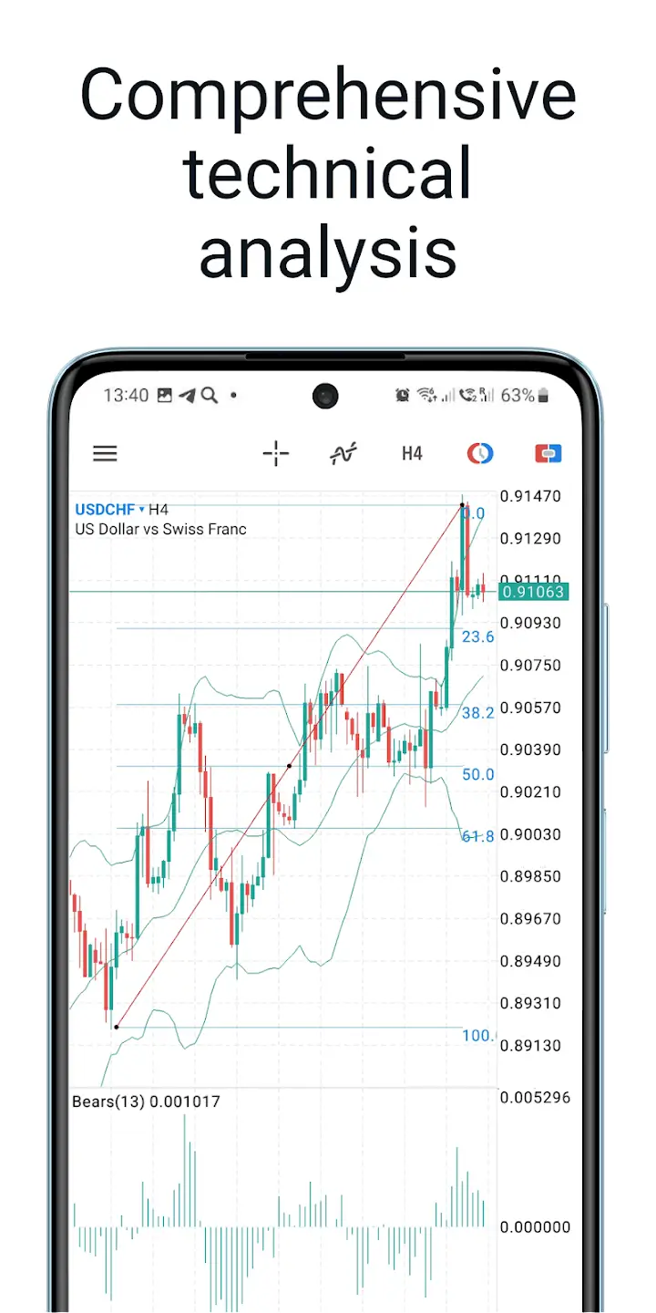 Screenshot MetaTrader 5 APK