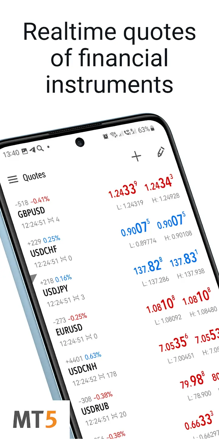 Screenshot MetaTrader 5 APK