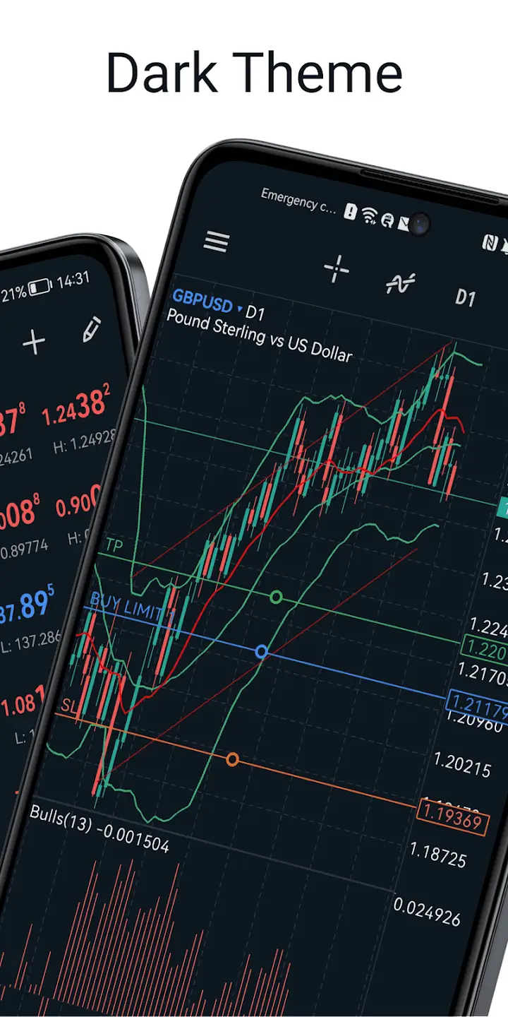 Screenshot MetaTrader 5 APK