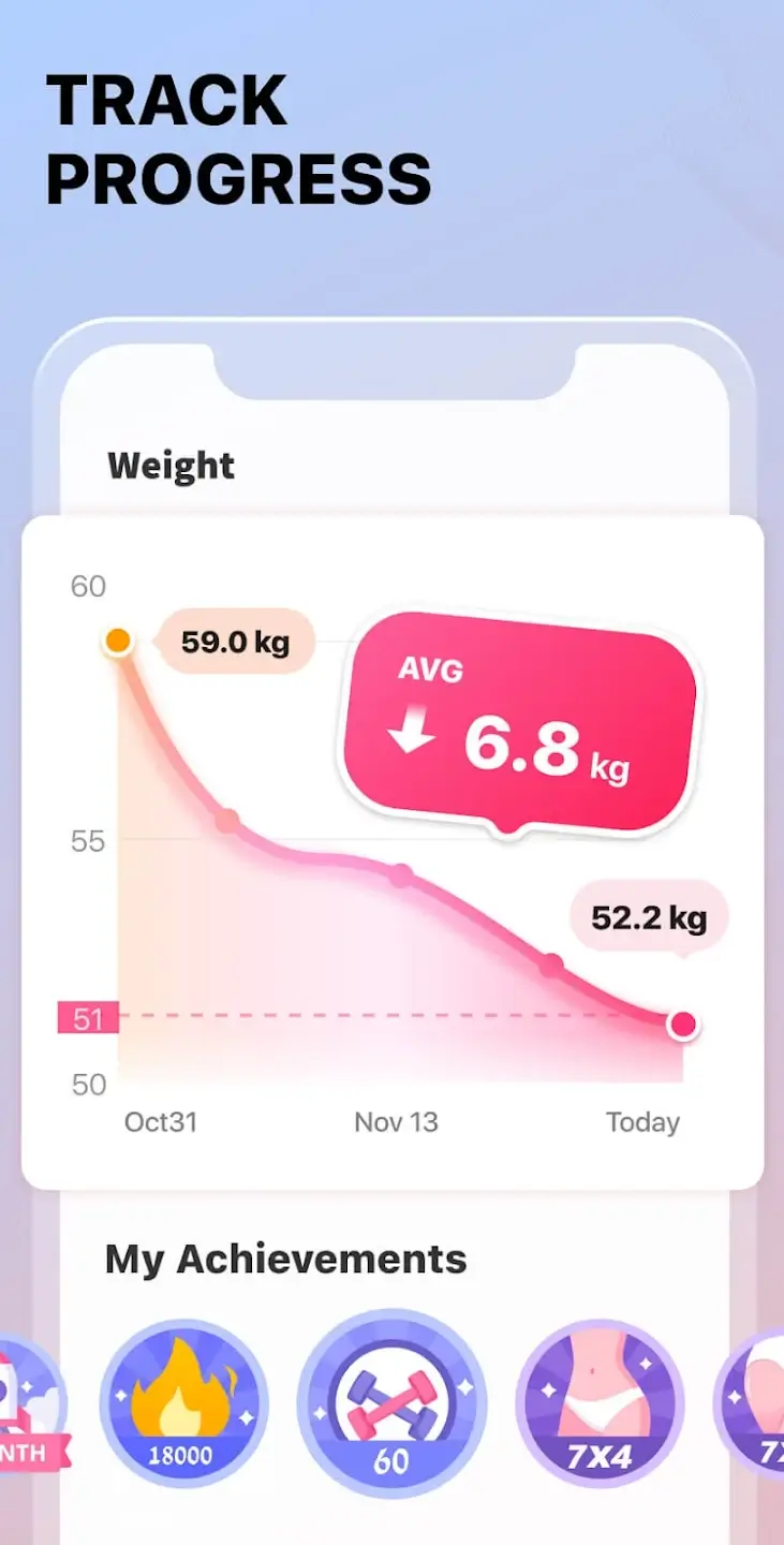 Screenshot Female Fitness APK