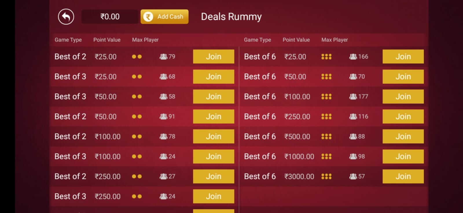 Screenshot Rummy Blast APK